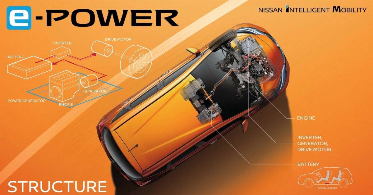 e_power_nissan e_power_nissan
